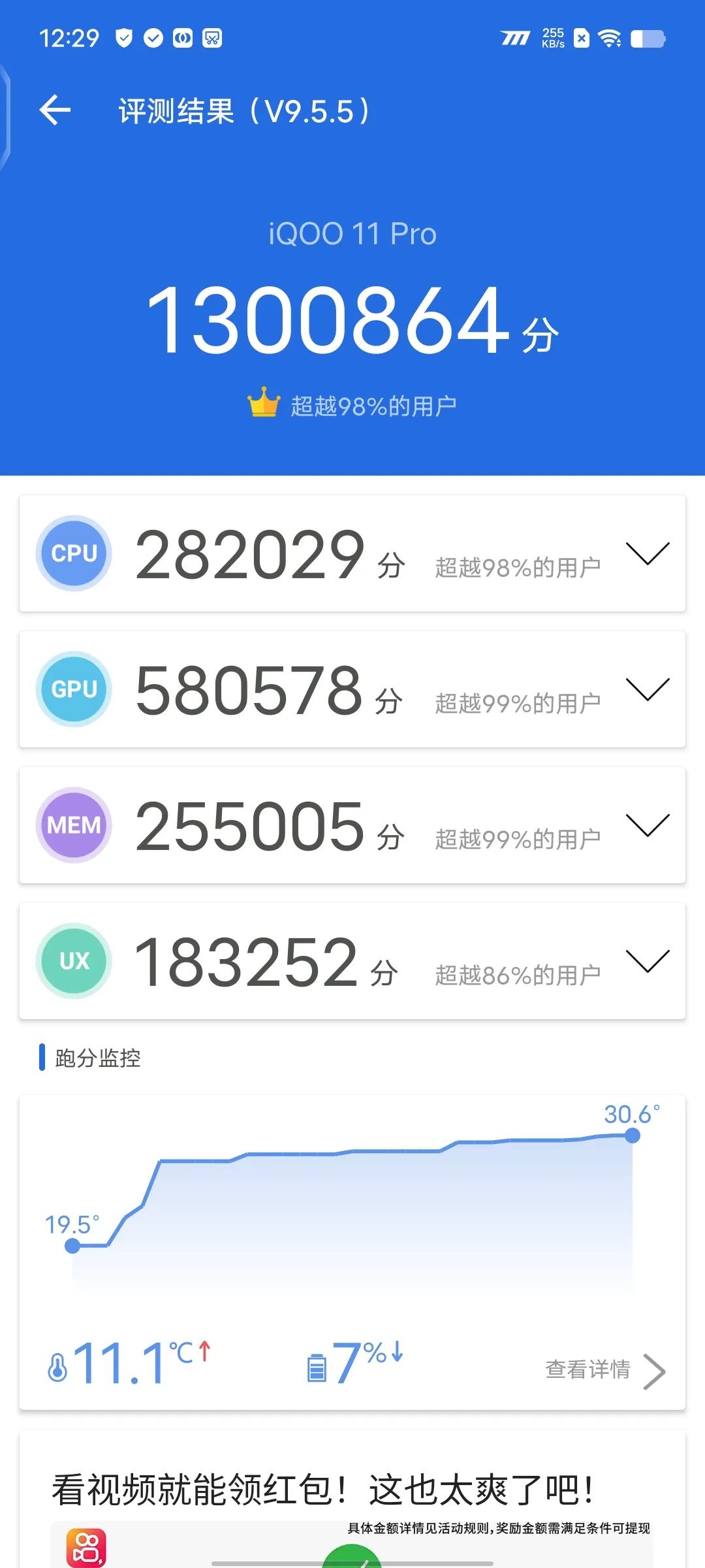 安兔兔评测成绩