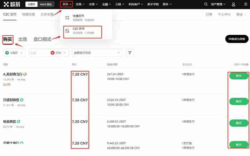 Solana（SOL）币是什么？值得投资吗？怎么买？SOL价格预测2025-2030