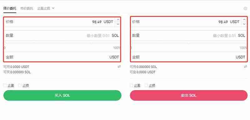 Solana（SOL）币是什么？值得投资吗？怎么买？SOL价格预测2025-2030
