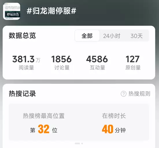 归龙潮停服落幕：美术亮眼难挽颓势，运营风波不断终成遗憾