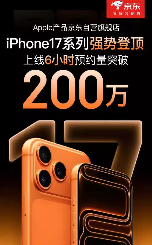 苹果iPhone 17系列预售开启，六小时预约超两百万人