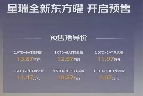 吉利星瑞东方曜新款即将预售，外观动力升级，智能化配置拉满