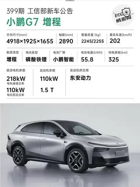小鹏G7增程版亮相，续航325公里，增程车型引市场猜想