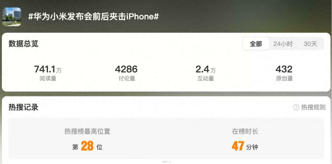 华米发布会前后夹击iPhone  苹果旗舰价比老人机惨遭疯抢！