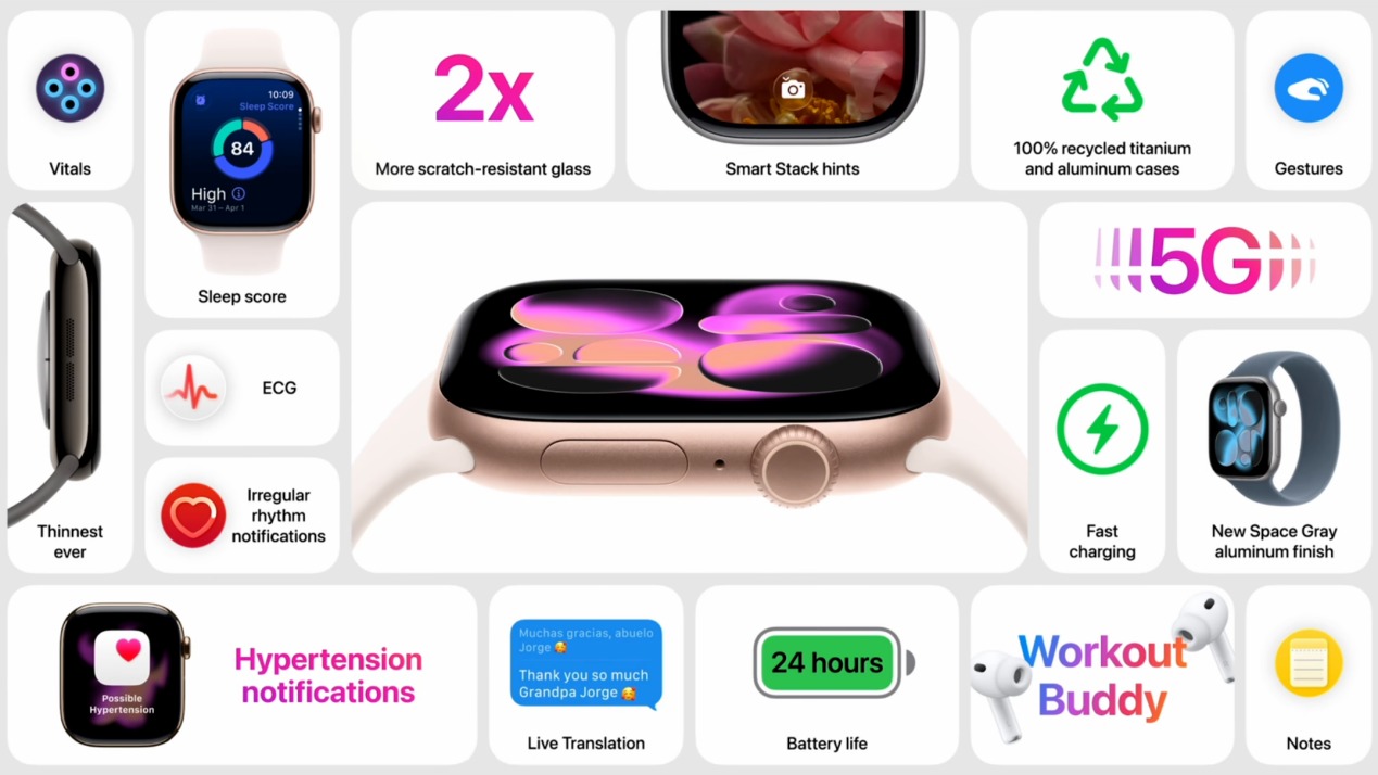 苹果秋季新品发布会全览：iPhone Air惊艳亮相+全新外观设计揭晓