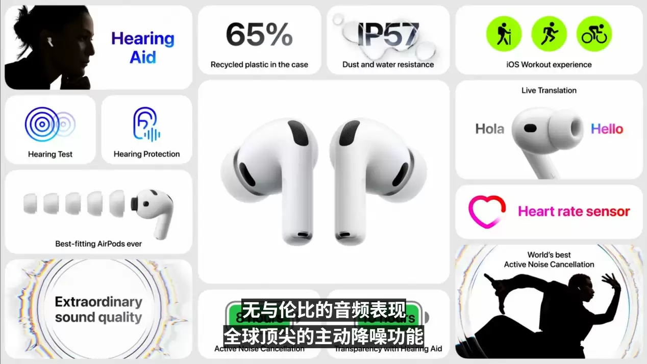 苹果秋季新品发布会全览：iPhone Air惊艳亮相+全新外观设计揭晓