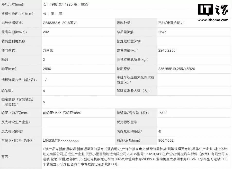 小鹏 G7 增程版中型 SUV 申报:纯电续航 325 公里