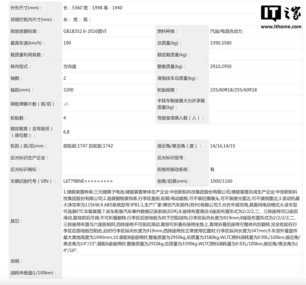 吉利银河 V900 MPV 申报：车长超 5 米 3，配备激光雷达