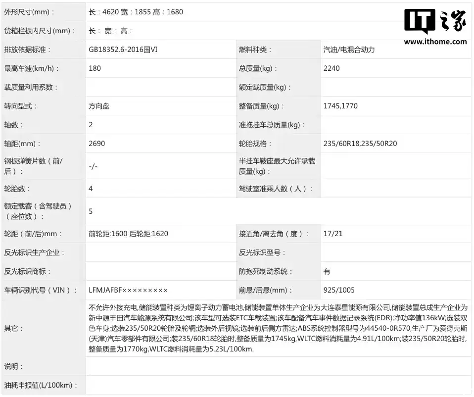 全新丰田 RAV4 申报,新增 2.0L 混动车型