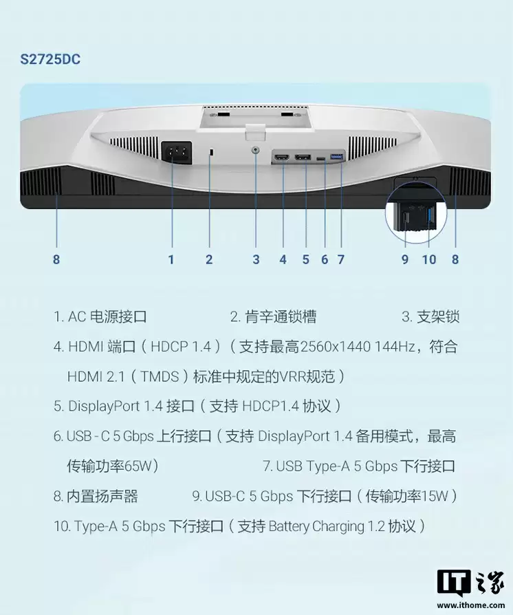 2K 144Hz + 双扬，1699 元戴尔推出 27 英寸设计师显示器“S2725DC”