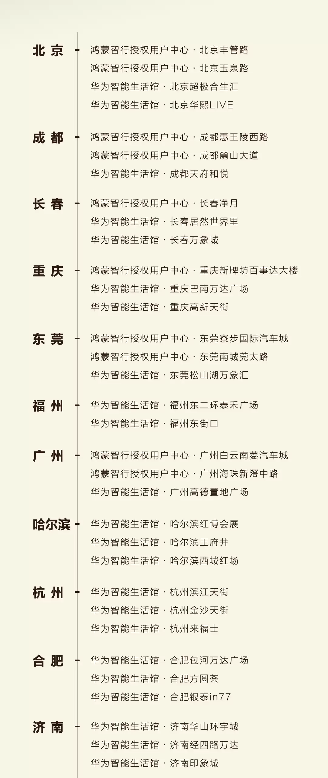 最便宜的鸿蒙智行:尚界 H5 首批展车陆续抵达全国 243 城超千家门店,9 月 23 日上市