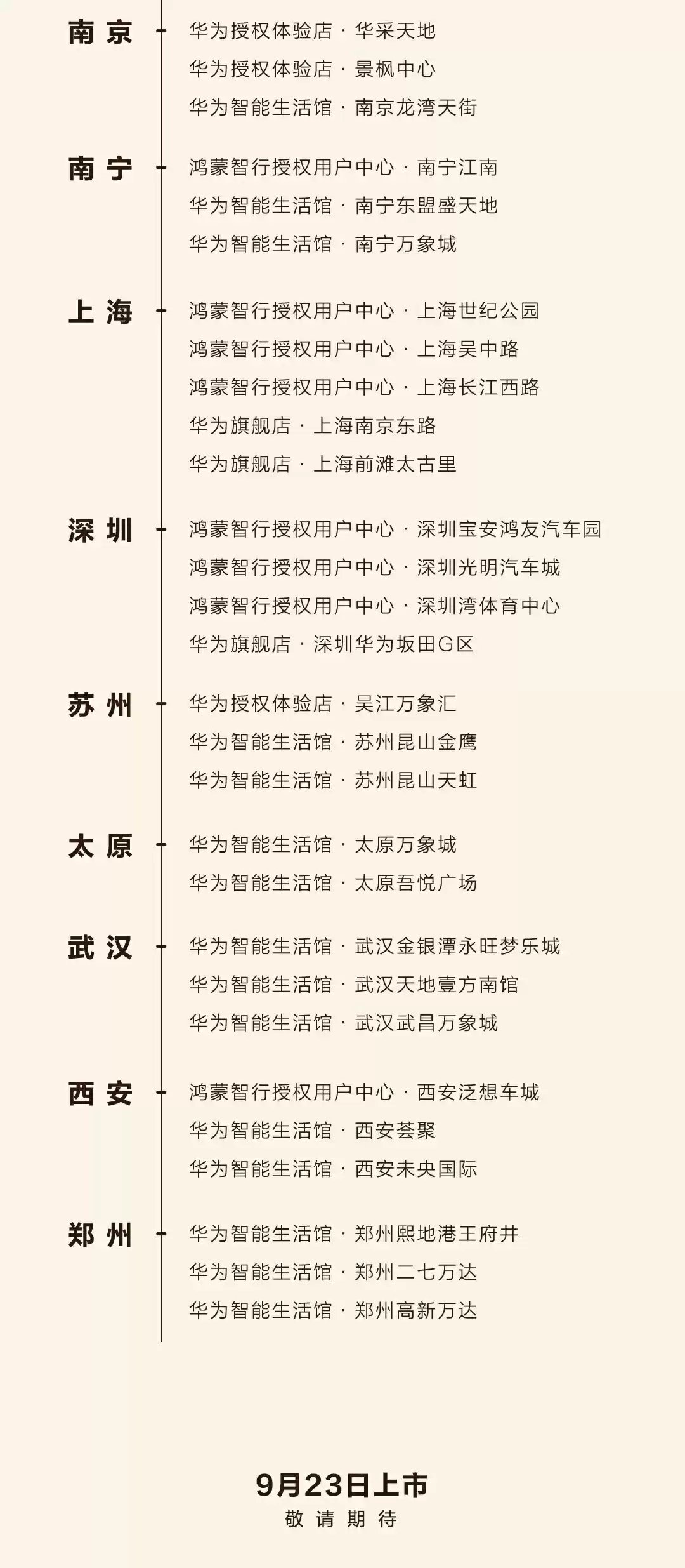 最便宜的鸿蒙智行:尚界 H5 首批展车陆续抵达全国 243 城超千家门店,9 月 23 日上市