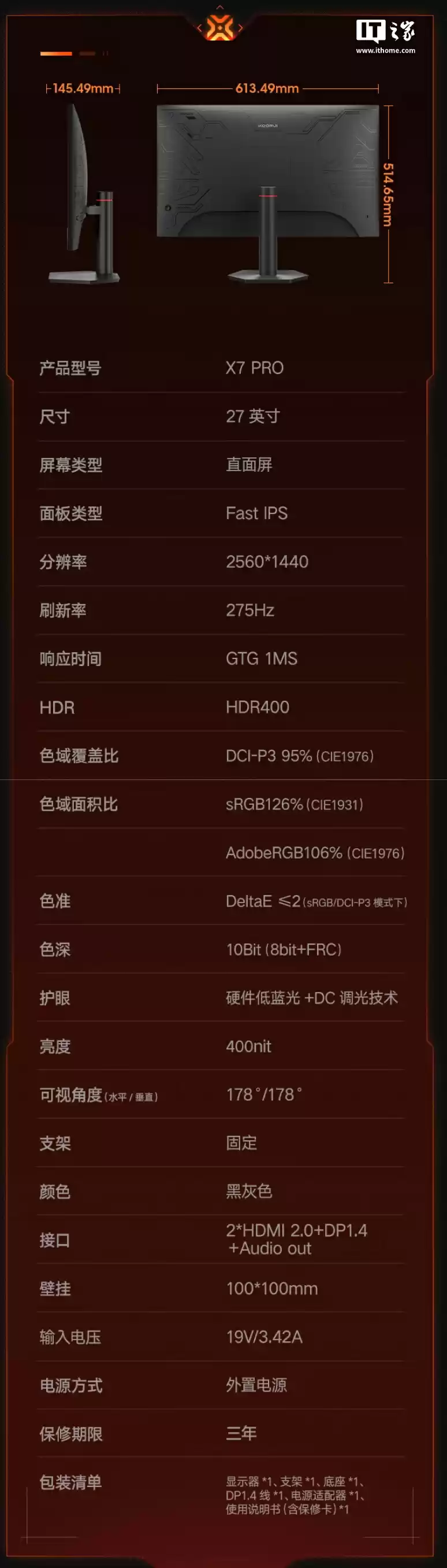 2K 275Hz Fast IPS,899 元科睿 27 英寸显示器 X7 PRO 首销