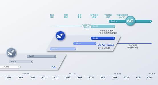 5G+AI 推动创新热潮，高通钱堃：知识产权保护将发挥重要作用
