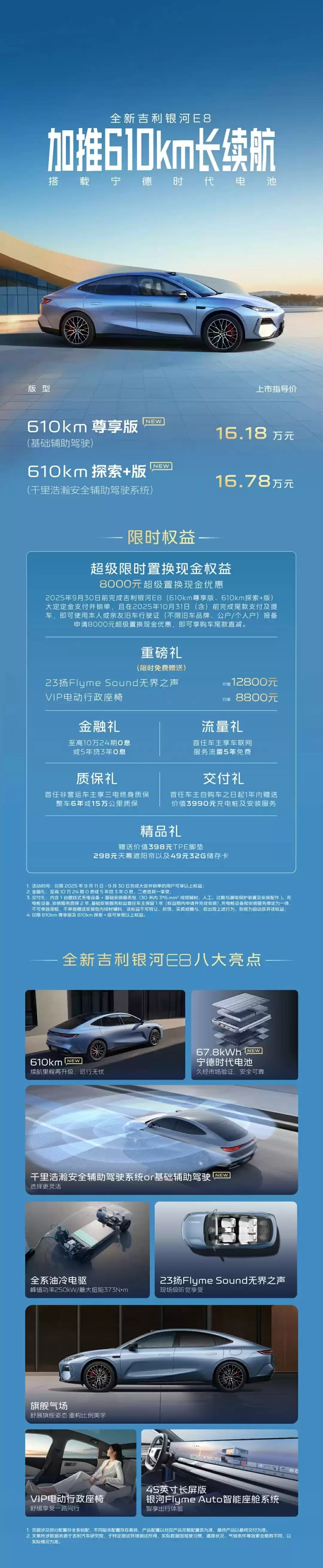 全新吉利银河 E8 加推 610km 长续航版：宁德时代电池，16.18 万元起