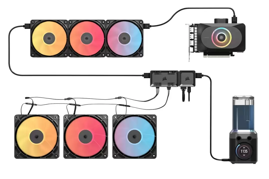 海盗船发布 COMMANDER DUO 控制器，支持标准 ARGB 与 iCUE LINK 一线连生态