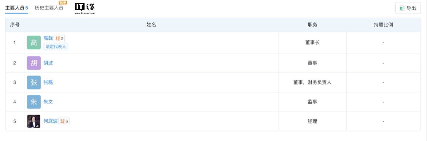 深圳海思工商变更：徐直军卸任董事长，高戟接任