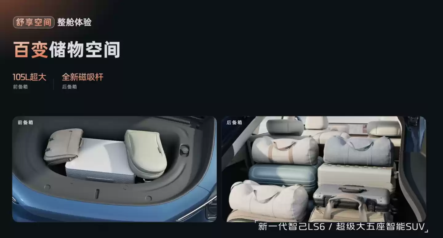 新一代智己 LS6 汽车上市：增程行业最高 450km 纯电续航，19.79 万~26.99 万元起