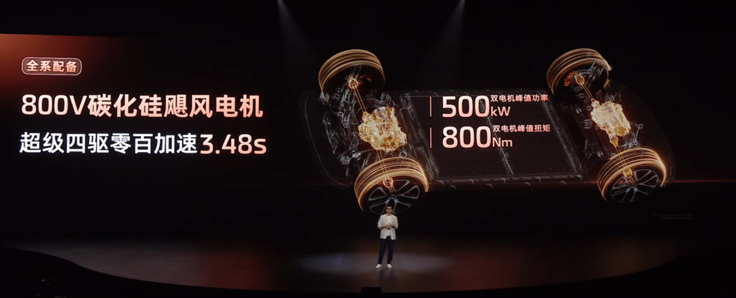 新一代智己 LS6 汽车上市：增程行业最高 450km 纯电续航，19.79 万~26.99 万元起