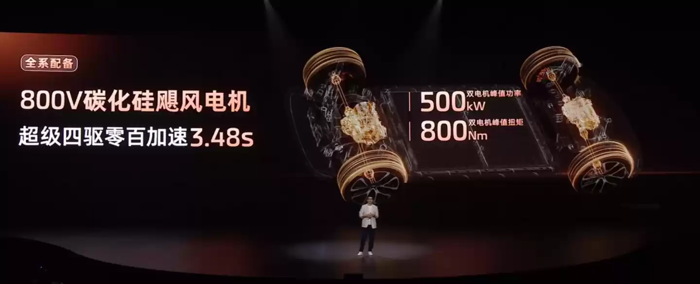 新一代智己 LS6 汽车上市：增程行业最高 450km 纯电续航，19.79 万~26.99 万元起