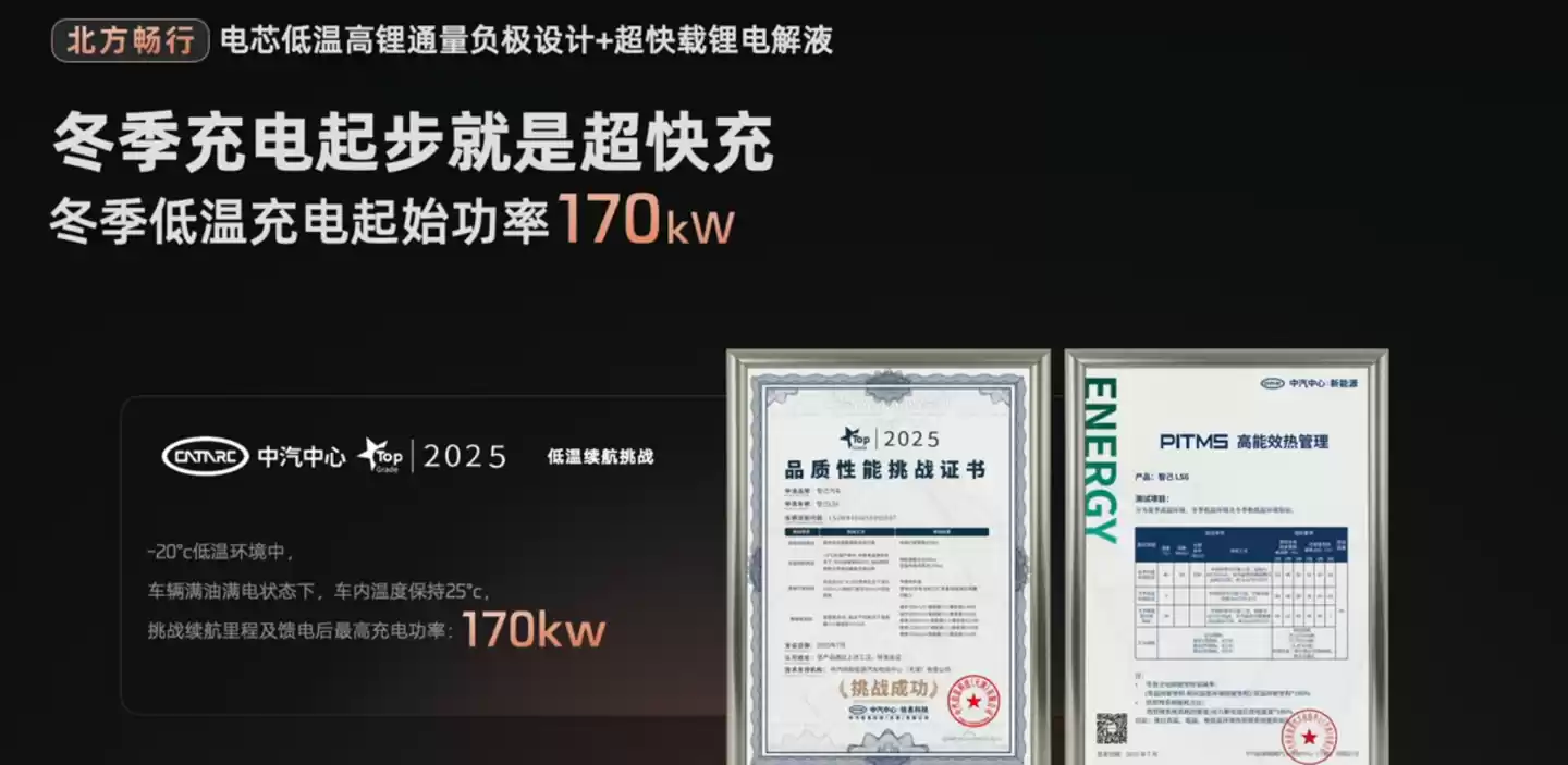 新一代智己 LS6 汽车上市：增程行业最高 450km 纯电续航，19.79 万~26.99 万元起