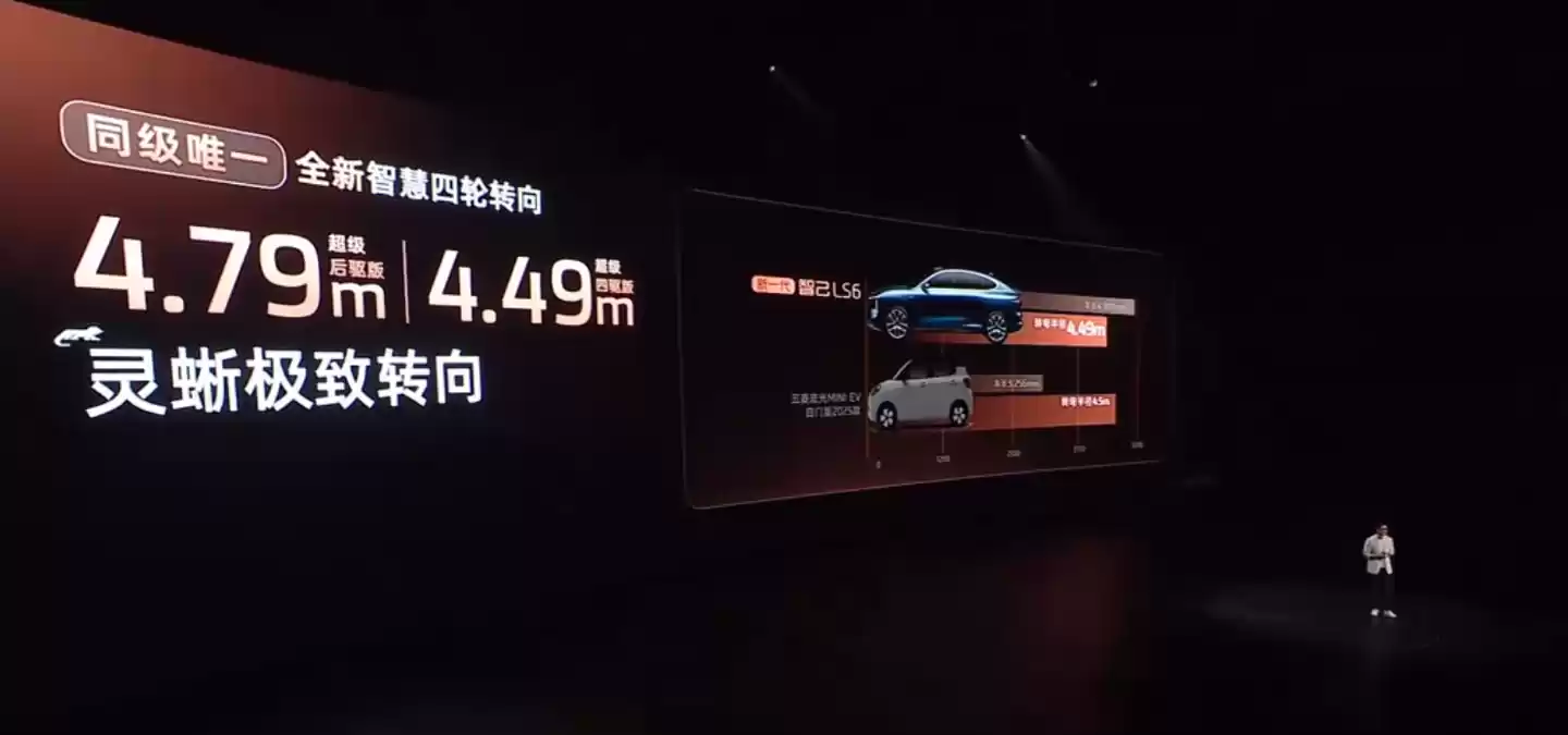 新一代智己 LS6 汽车上市：增程行业最高 450km 纯电续航，19.79 万~26.99 万元起