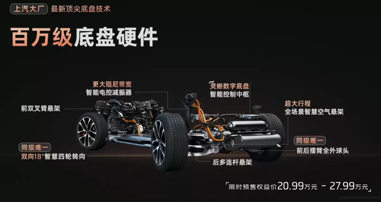 新一代智己 LS6 汽车上市：增程行业最高 450km 纯电续航，19.79 万~26.99 万元起