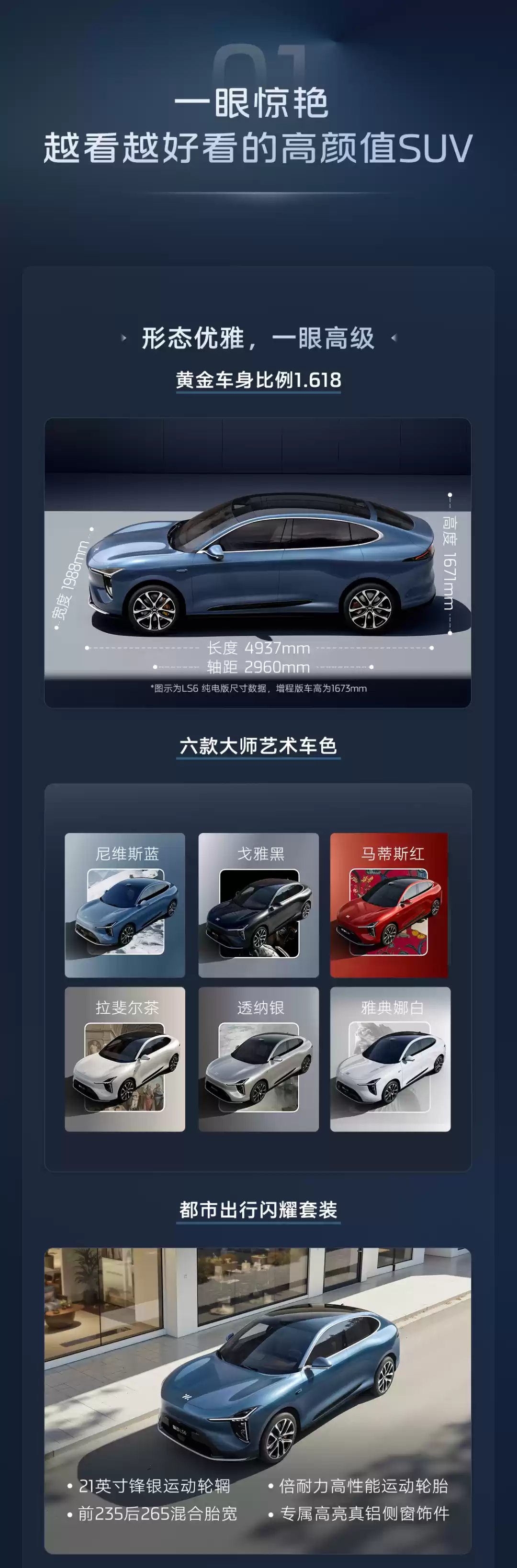 新一代智己 LS6 汽车上市：增程行业最高 450km 纯电续航，19.79 万~26.99 万元起