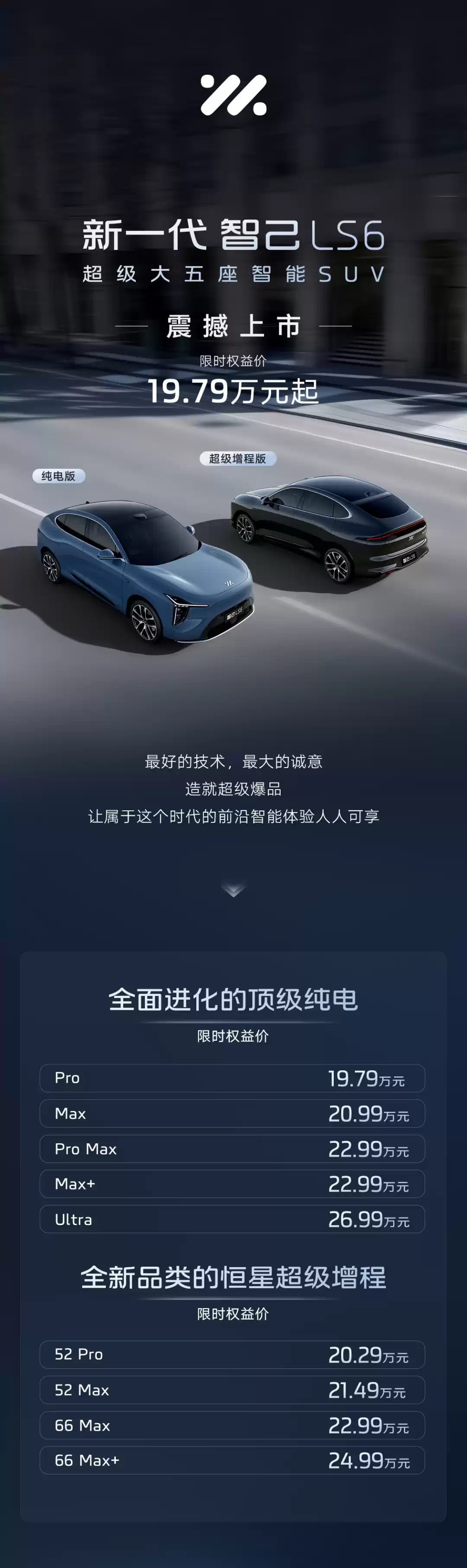 新一代智己 LS6 汽车上市：增程行业最高 450km 纯电续航，19.79 万~26.99 万元起