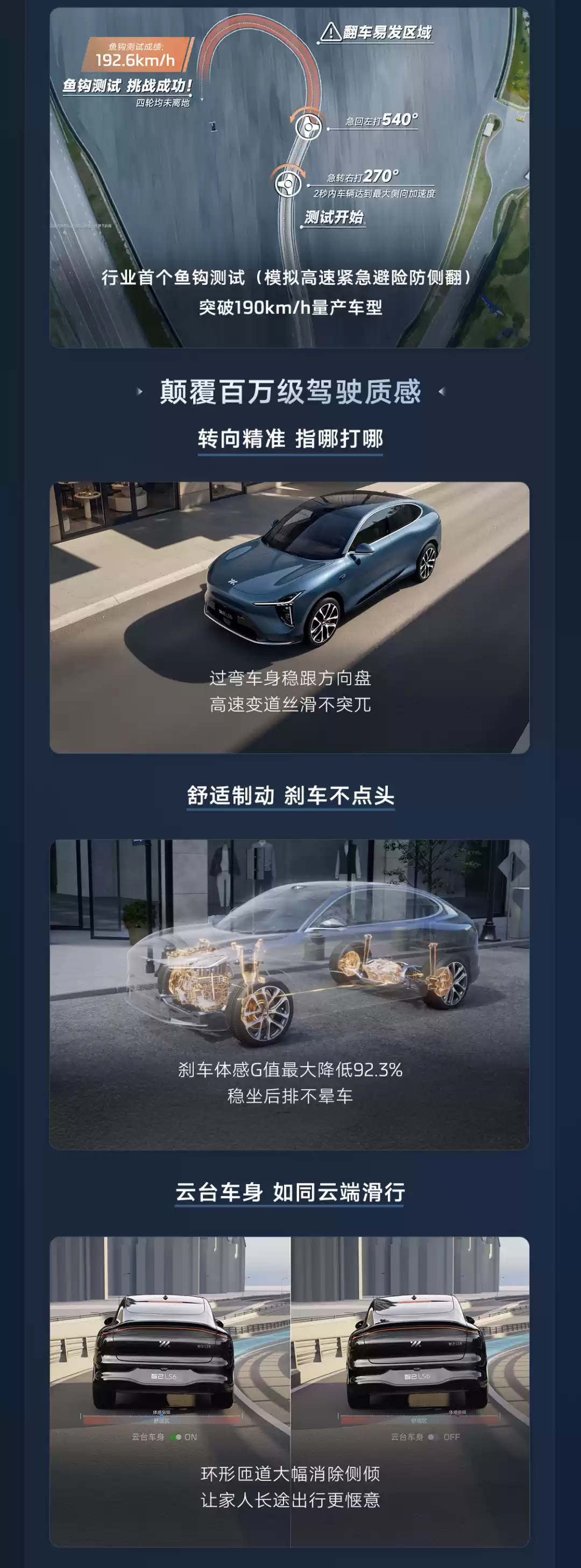 新一代智己 LS6 汽车上市：增程行业最高 450km 纯电续航，19.79 万~26.99 万元起