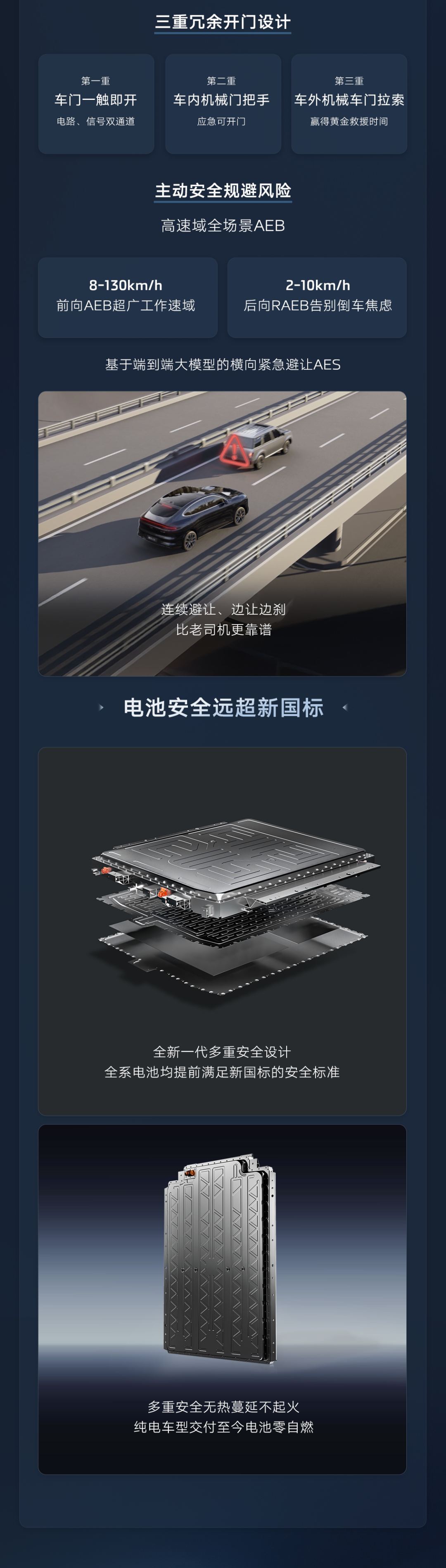 新一代智己 LS6 汽车上市：增程行业最高 450km 纯电续航，19.79 万~26.99 万元起