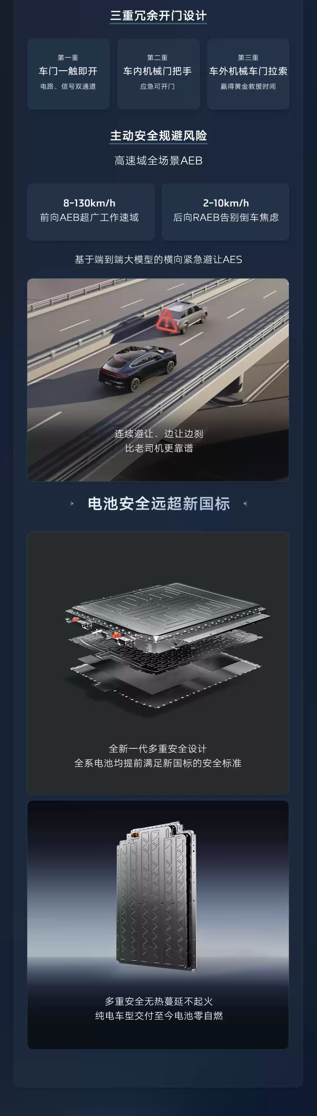 新一代智己 LS6 汽车上市：增程行业最高 450km 纯电续航，19.79 万~26.99 万元起