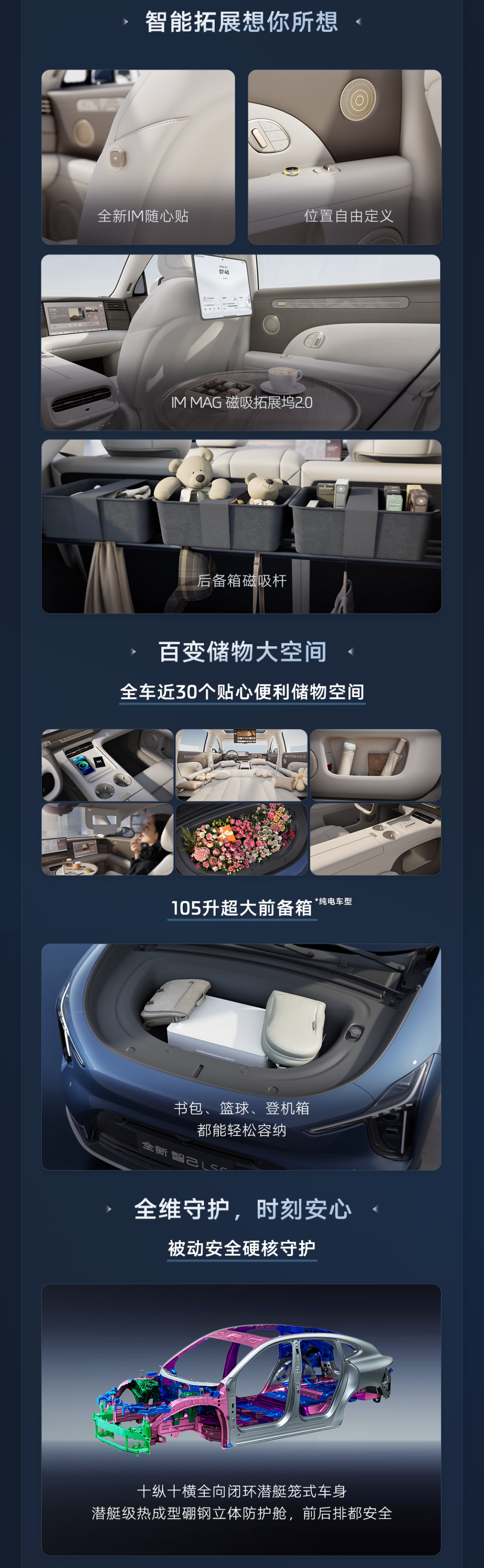 新一代智己 LS6 汽车上市：增程行业最高 450km 纯电续航，19.79 万~26.99 万元起