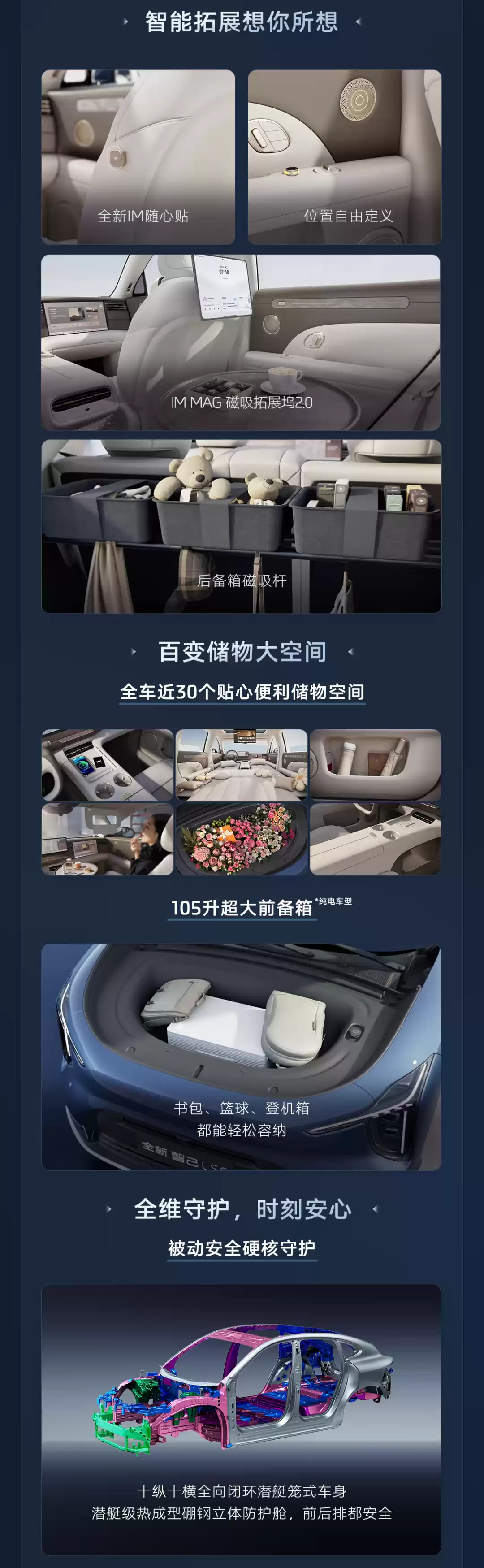 新一代智己 LS6 汽车上市：增程行业最高 450km 纯电续航，19.79 万~26.99 万元起