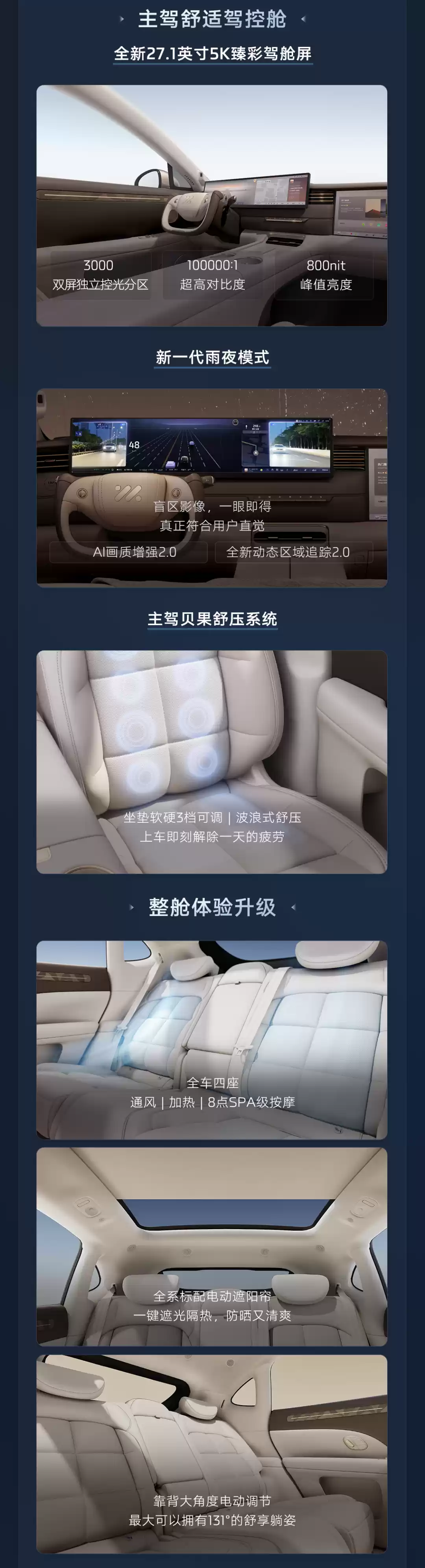 新一代智己 LS6 汽车上市：增程行业最高 450km 纯电续航，19.79 万~26.99 万元起