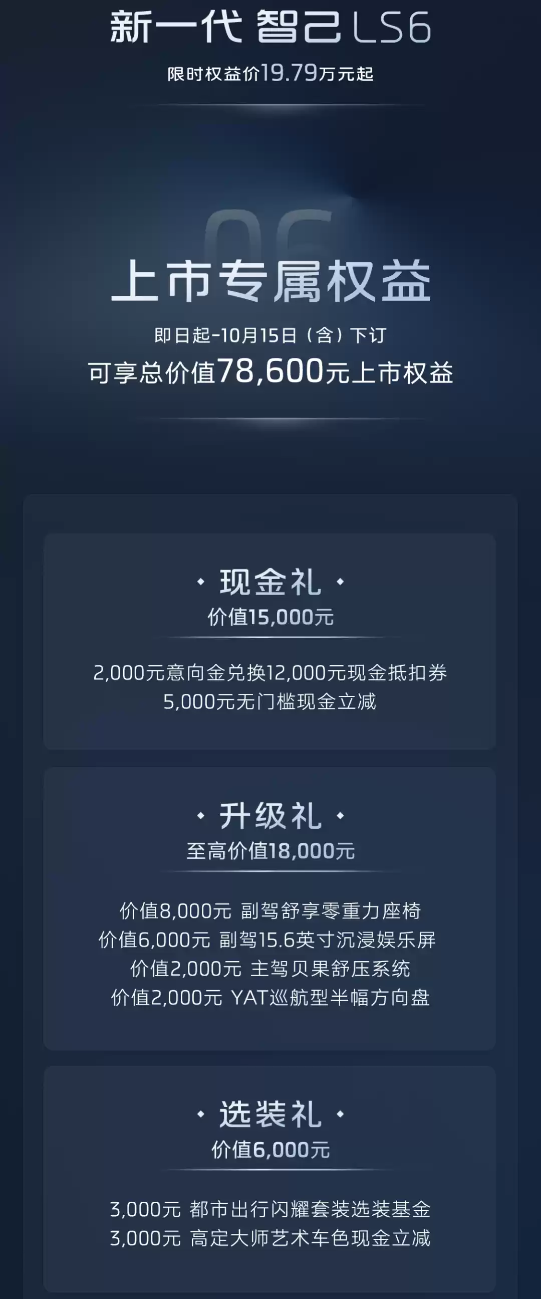 新一代智己 LS6 汽车上市：增程行业最高 450km 纯电续航，19.79 万~26.99 万元起