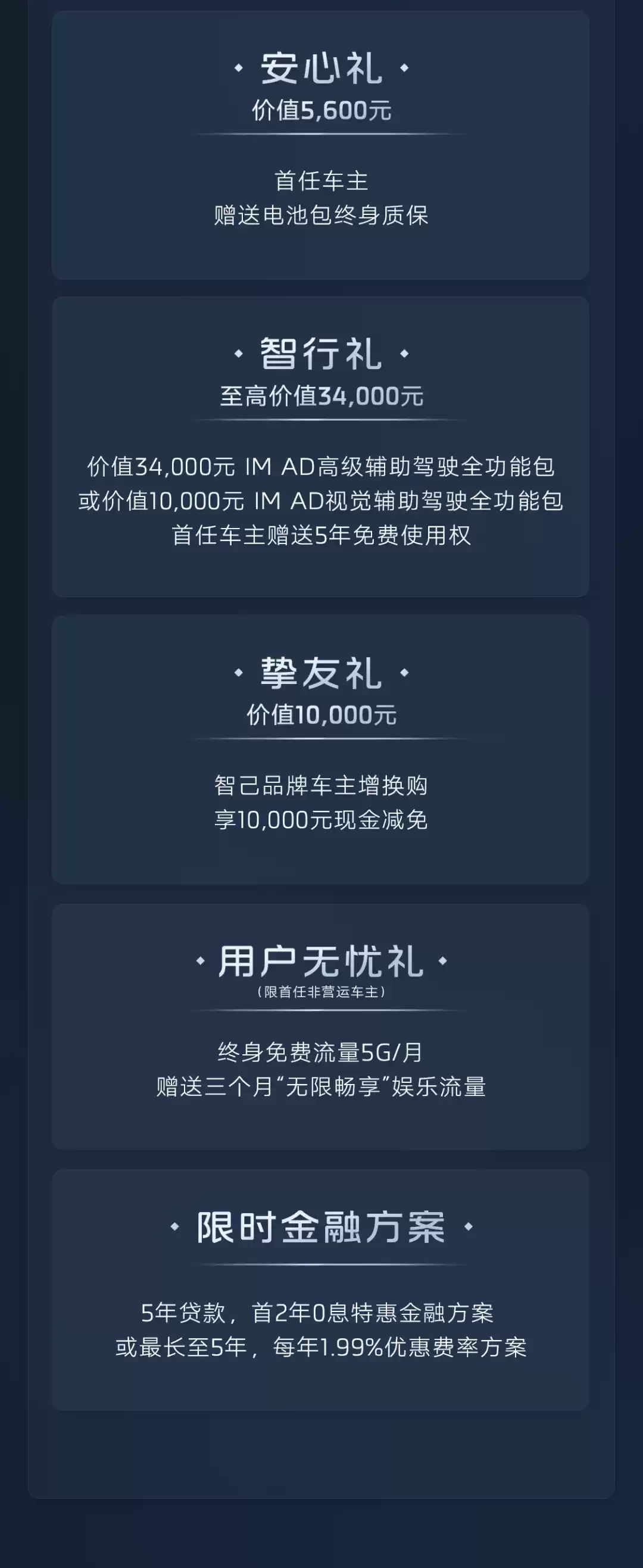 新一代智己 LS6 汽车上市：增程行业最高 450km 纯电续航，19.79 万~26.99 万元起
