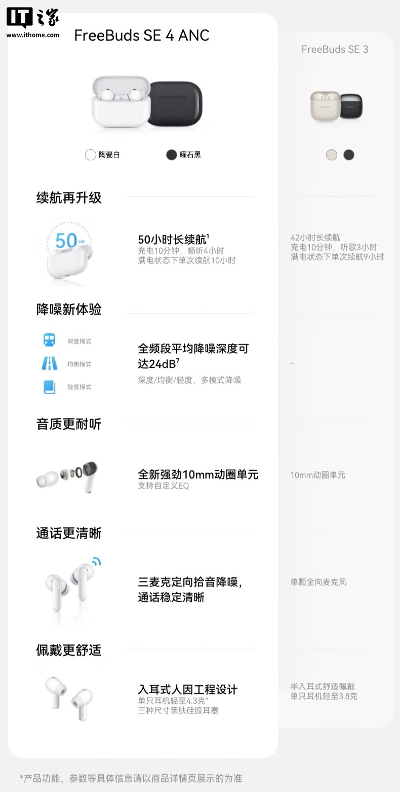 华为 FreeBuds SE 4 ANC 无线耳机预售：50 小时续航、多模式降噪，首发 249 元
