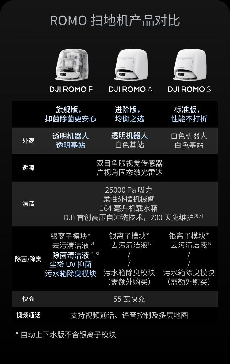 【IT之家评测室】大疆首款扫地机器人 ROMO 体验：无人机巨头的地面清洁挑战