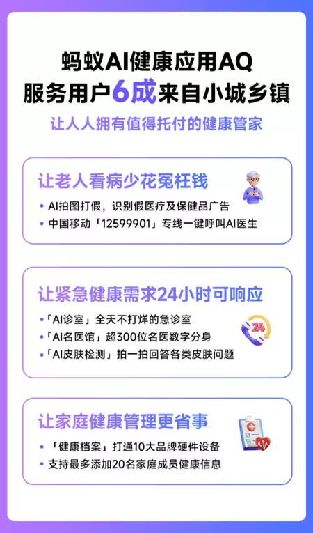 让每位医生拥有专属AI助手,AQ发布智能体开放平台