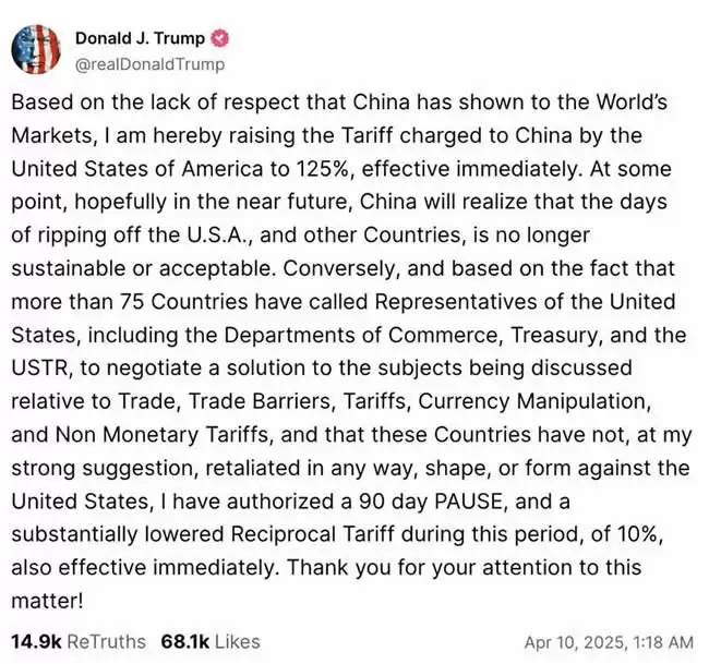 美股暴涨相当于整个加密货币市值，全球金融市场情绪扭转