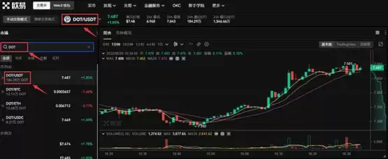 DOT是什么币？波卡币(DOT)的发展和价值前景分析