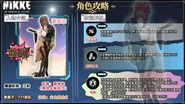 胜利女神新的希望黑白兔配队攻略