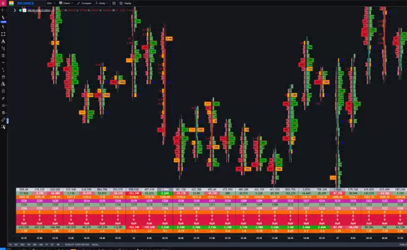 比特币趋势划线软件有哪些 比特币趋势专业划线软件TOP10 - 菜鸟下载