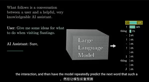 大模型产生幻觉 全怪人类PUA吗