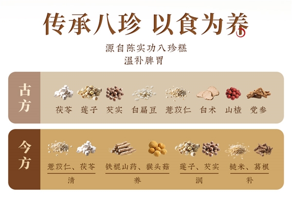 8味上品食材！九阳八珍食养豆浆大促：立减70元 19.9元到手