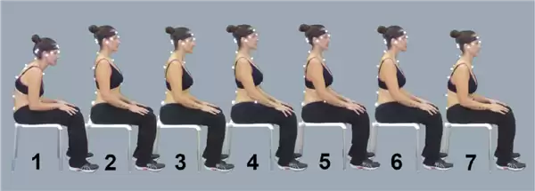 有人说 叉开腿坐才是最健康的坐姿：骨科专家提醒