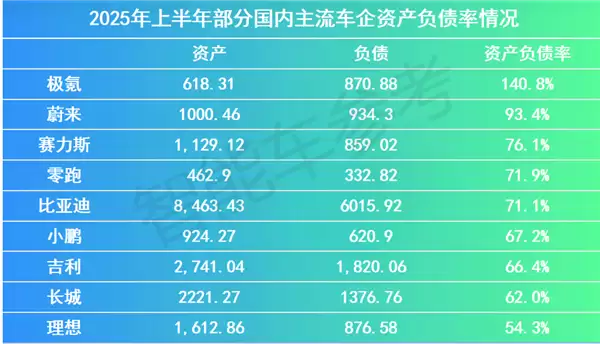 又被李斌融到钱了：到账70亿