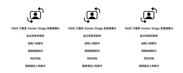 一文看懂iPhone 17系列区别 标准版注定要大杀四方