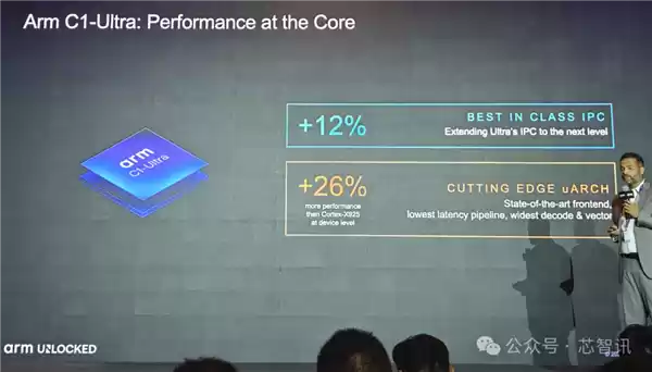 Arm发布全新C1 CPU与G1-Ultra GPU：Armv9.3指令集、新一代光追